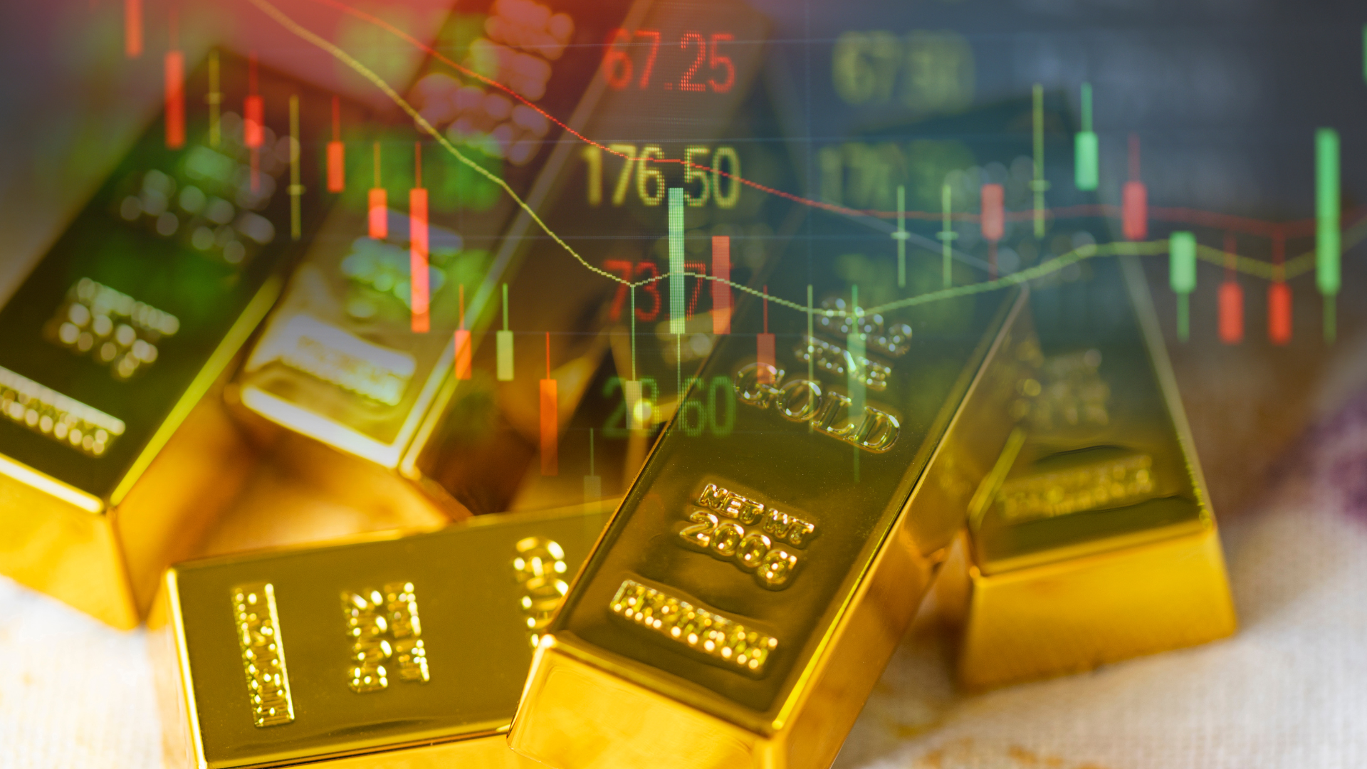 Gold Investment